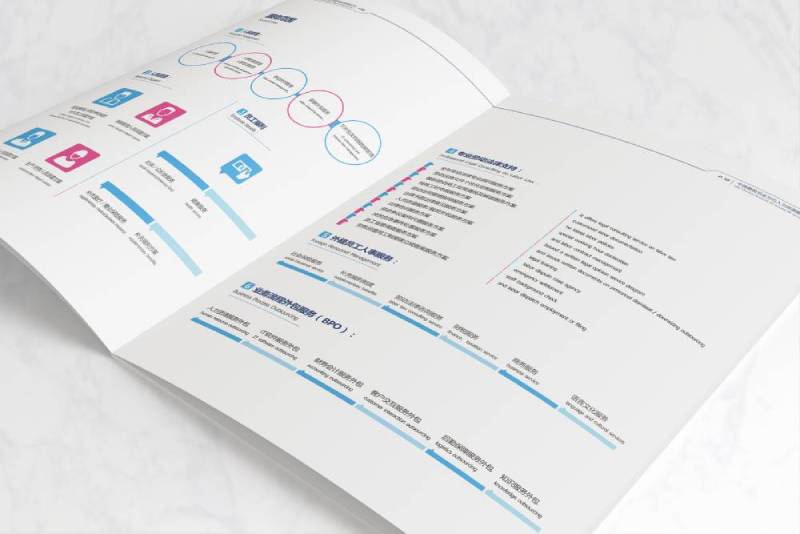 利川市画册设计不断升级品牌体验感受